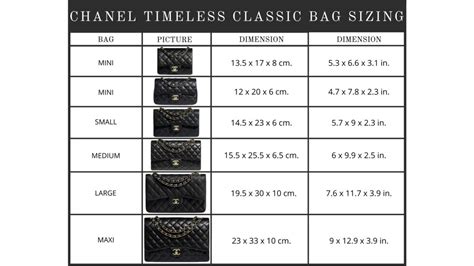 Chanel size chart